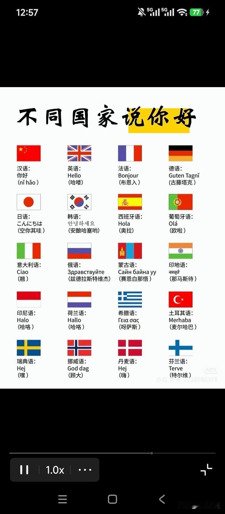 觉得汉语难学，不妨看看异国，他们的语言更是跟“鸟语”差不多。韩语、德语、俄语等等