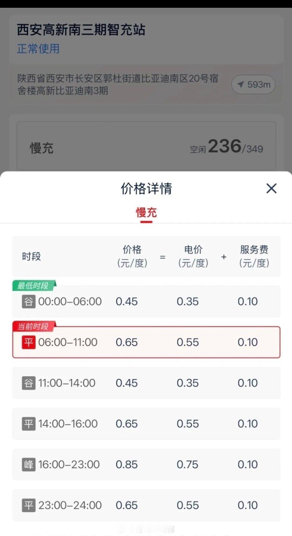 比亚迪内部充电价格，不管怎么比都是便宜比亚迪