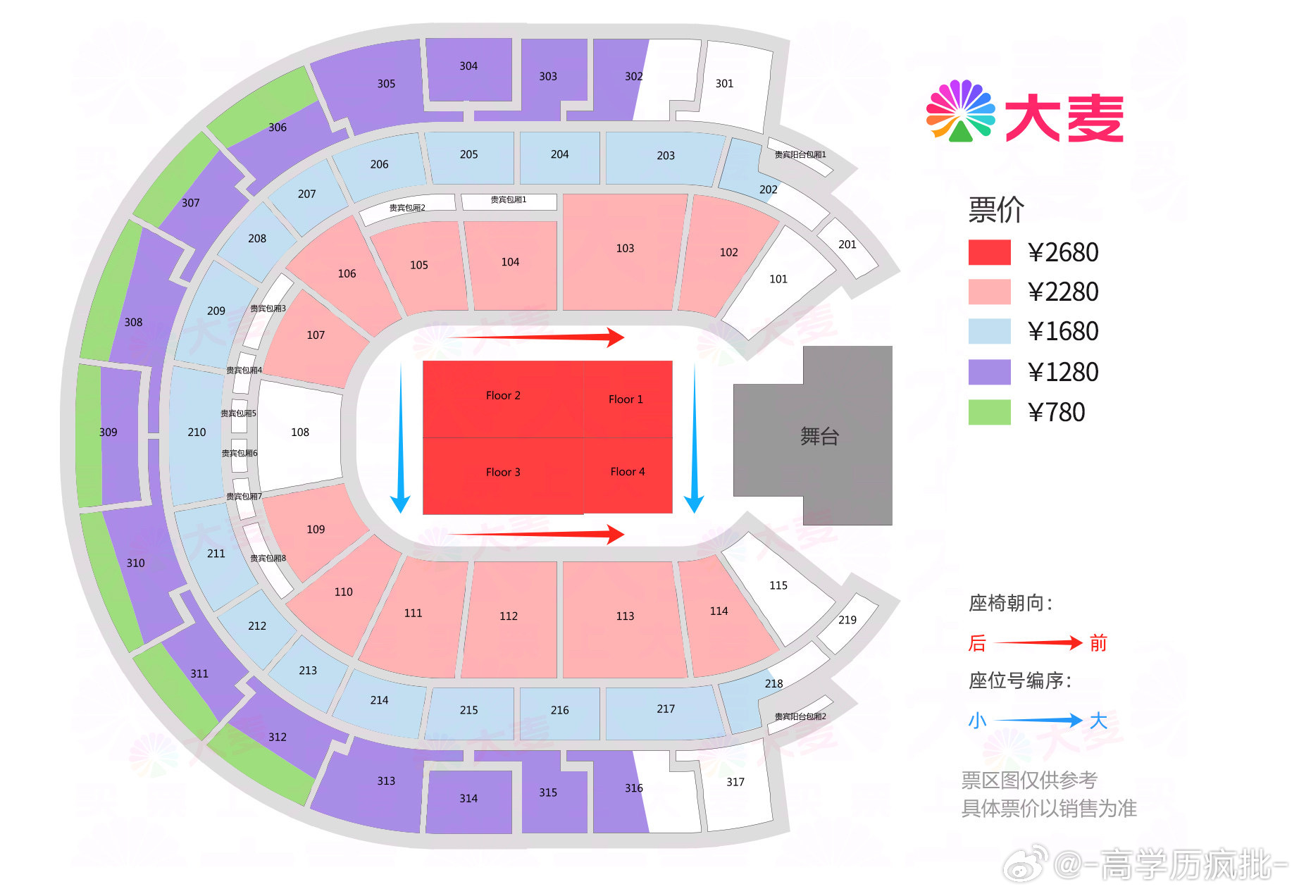 Top这次没有延伸台 