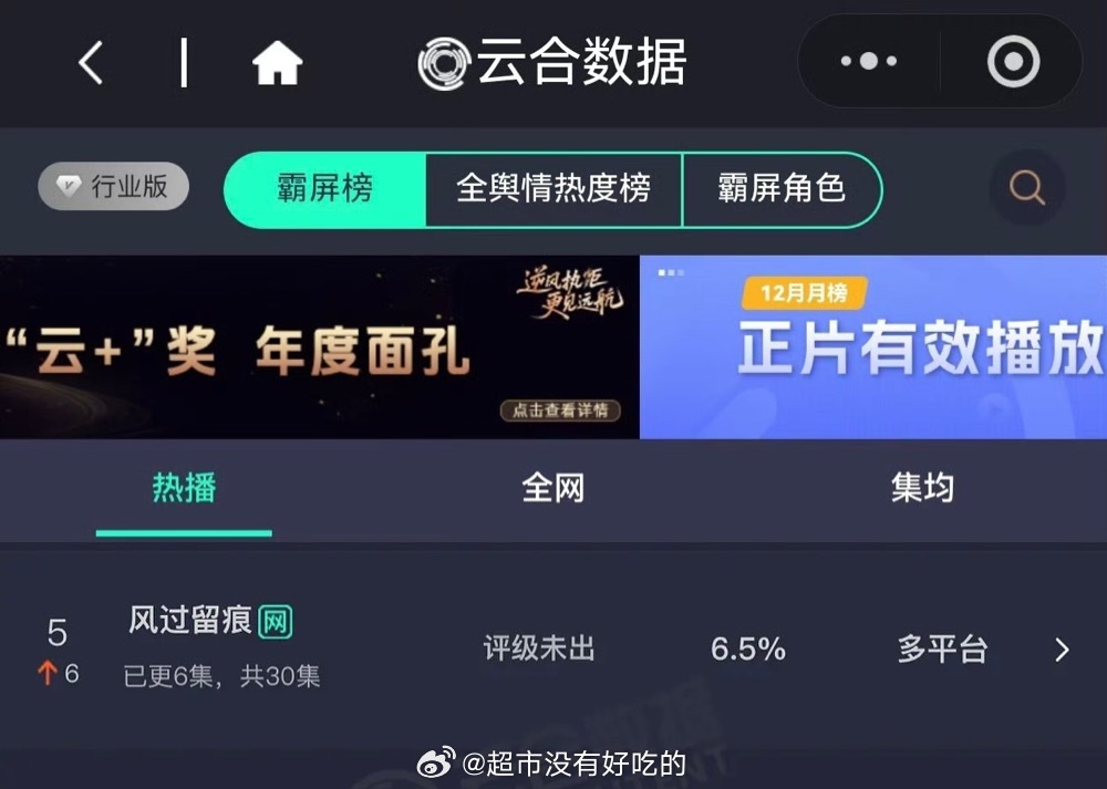 龚俊风过留痕昨日云合6.5%翻了2倍，继续涨 