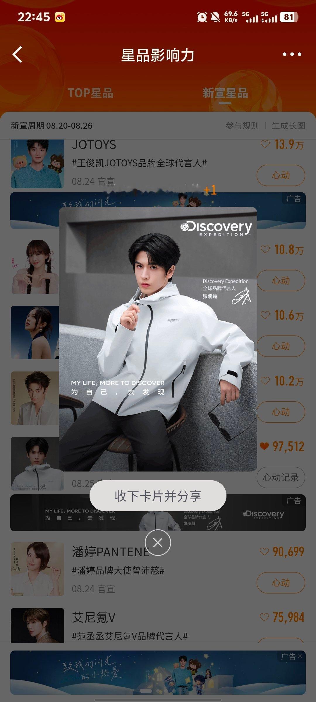 张凌赫慕容清峄⎮张凌赫这一秒过火1️⃣【星品影响力】discovery今日🎯1