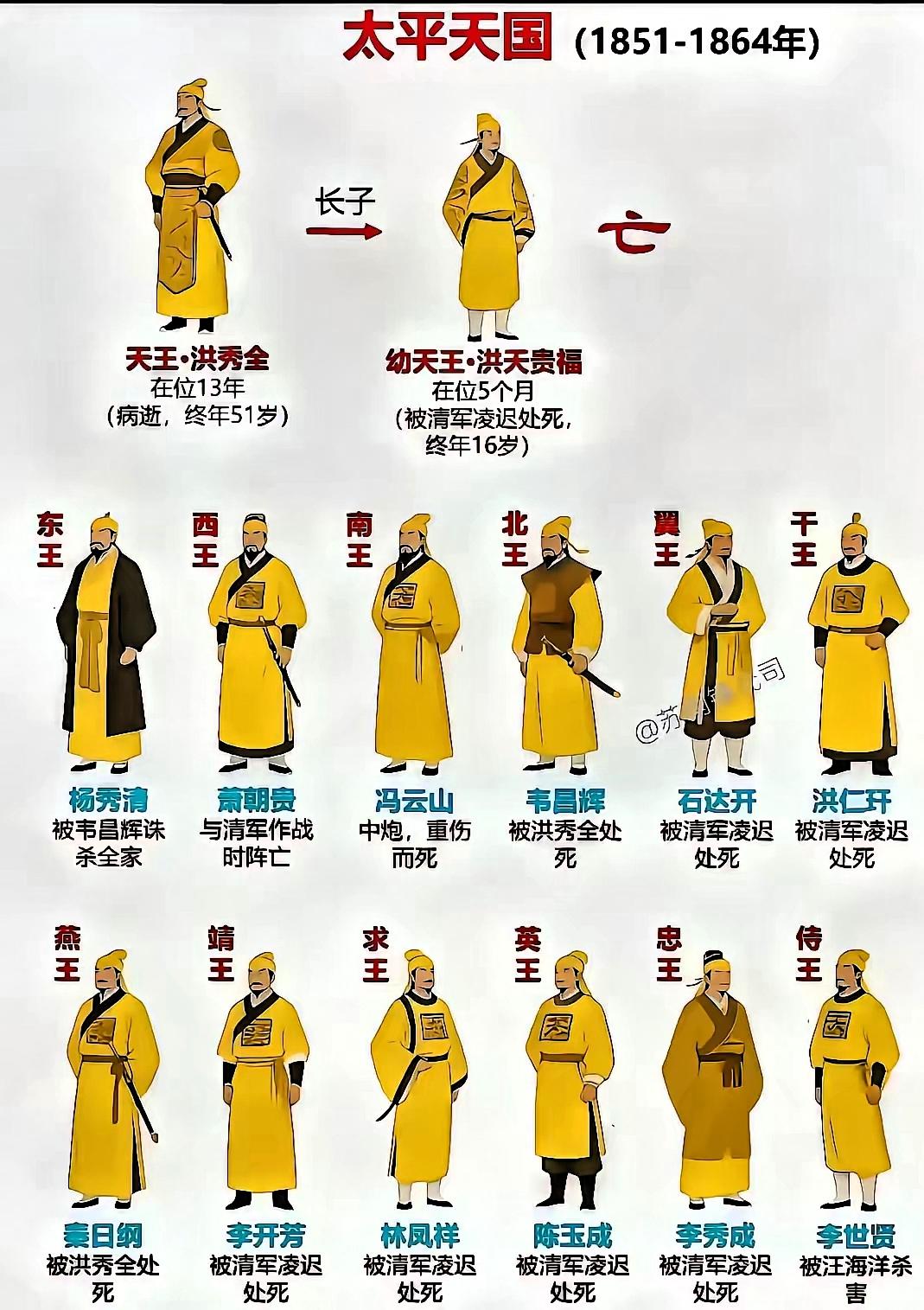 终于明白了，
为什么《大生意人》中的李成宁死也不投降，因为投降根本换不来活路，只