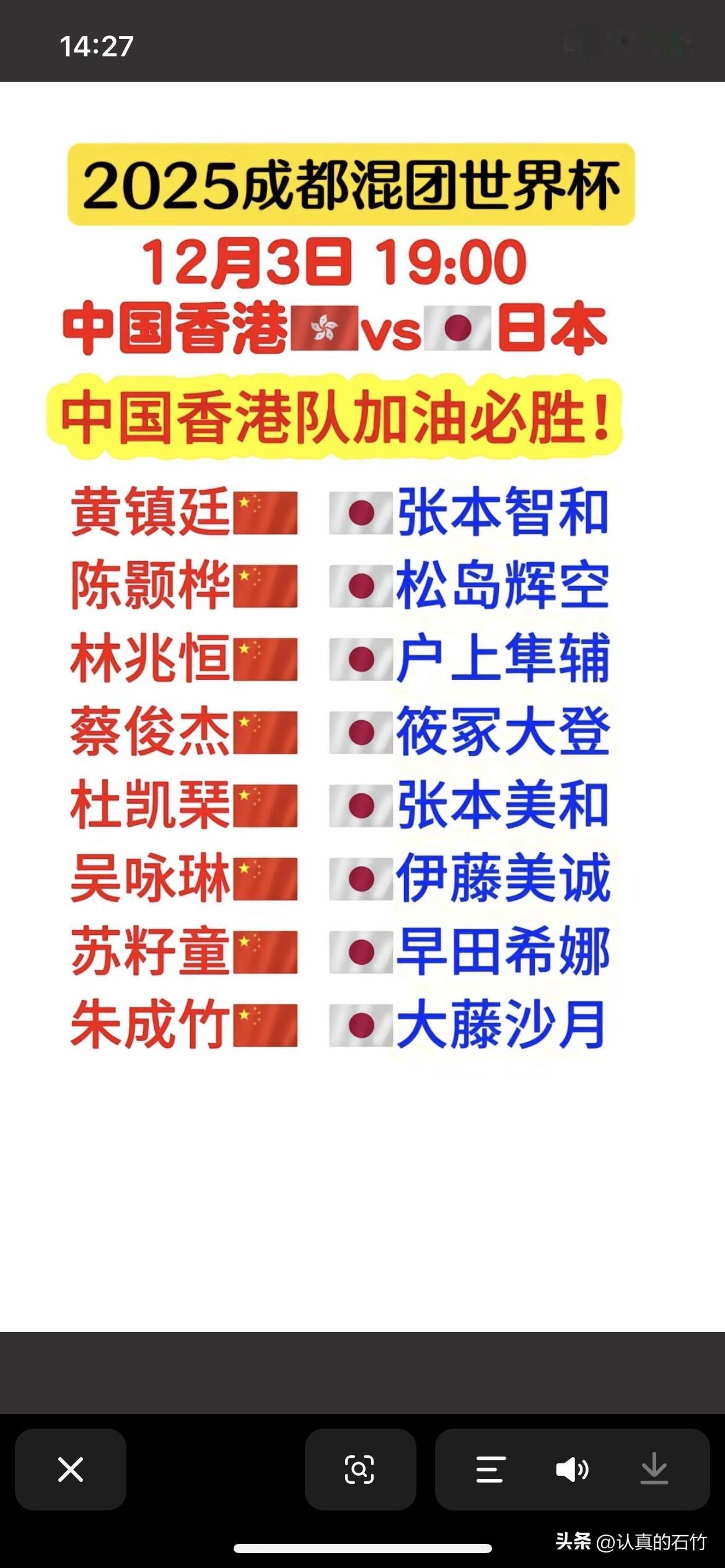 香港队太难了，第一场遇到中国队，第二阶段又遇日本，遇强则强吧
为香港队加油！祝你