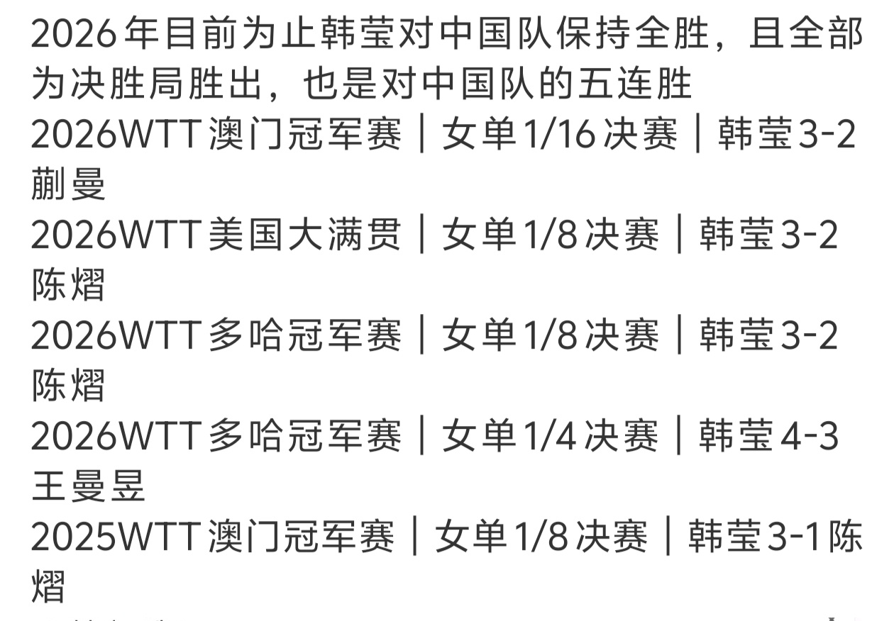韩姐北满的时候争取上半区玩儿哈 ​​​