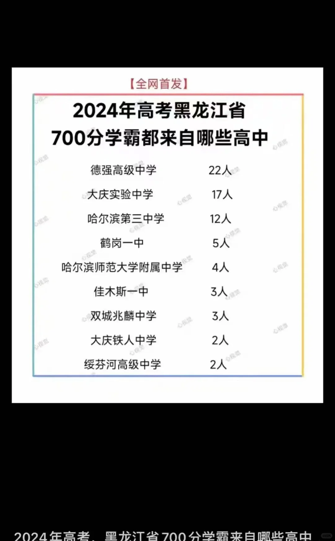 自己曾经的学校突然起飞了