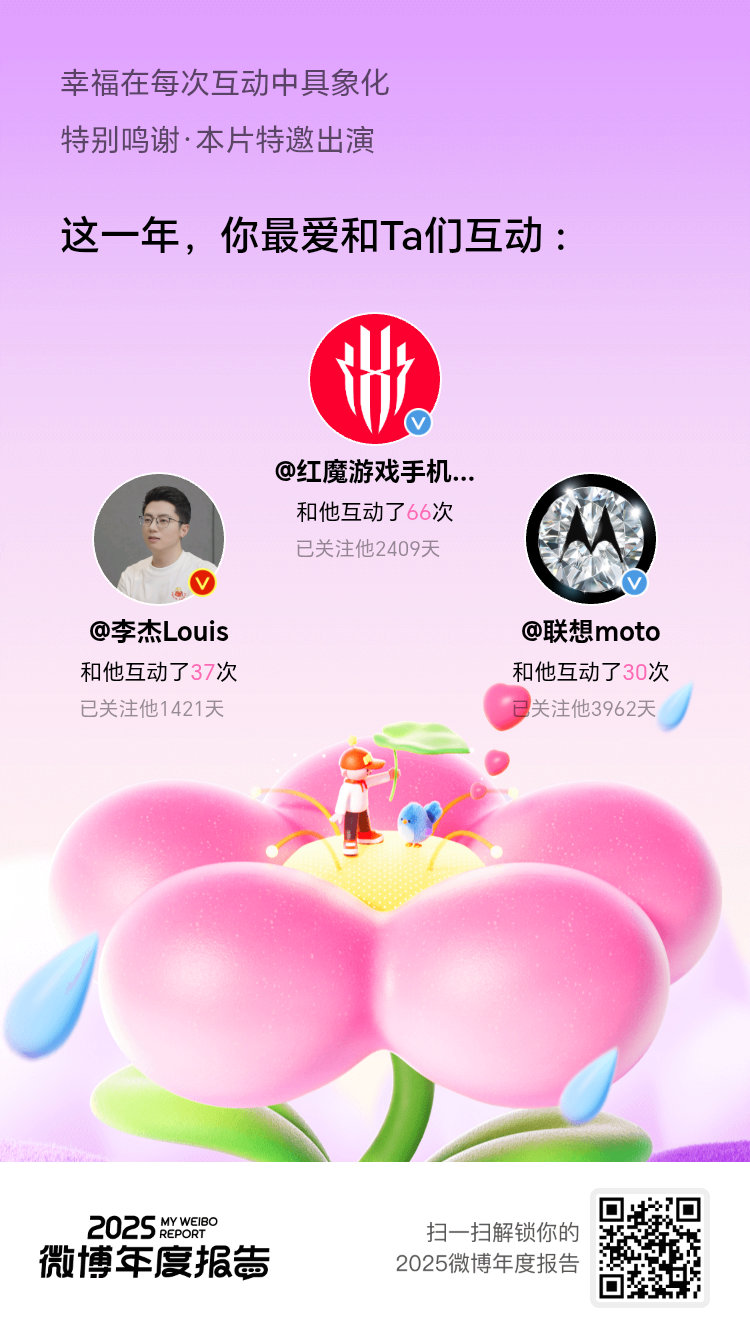 嗨嗨嗨，  ！微博年度报告 说，你们是我2025年最爱互动的特别嘉宾！ 感谢各位