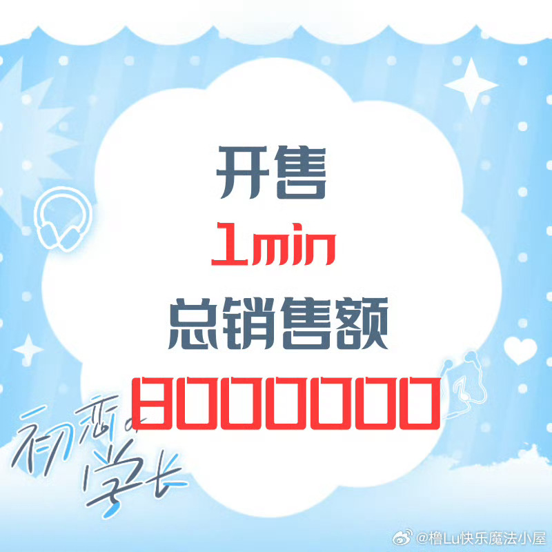 王橹杰ccl战报王橹杰粉丝抽抽乐——实时战报💥开售【1min】总销售额【8,0