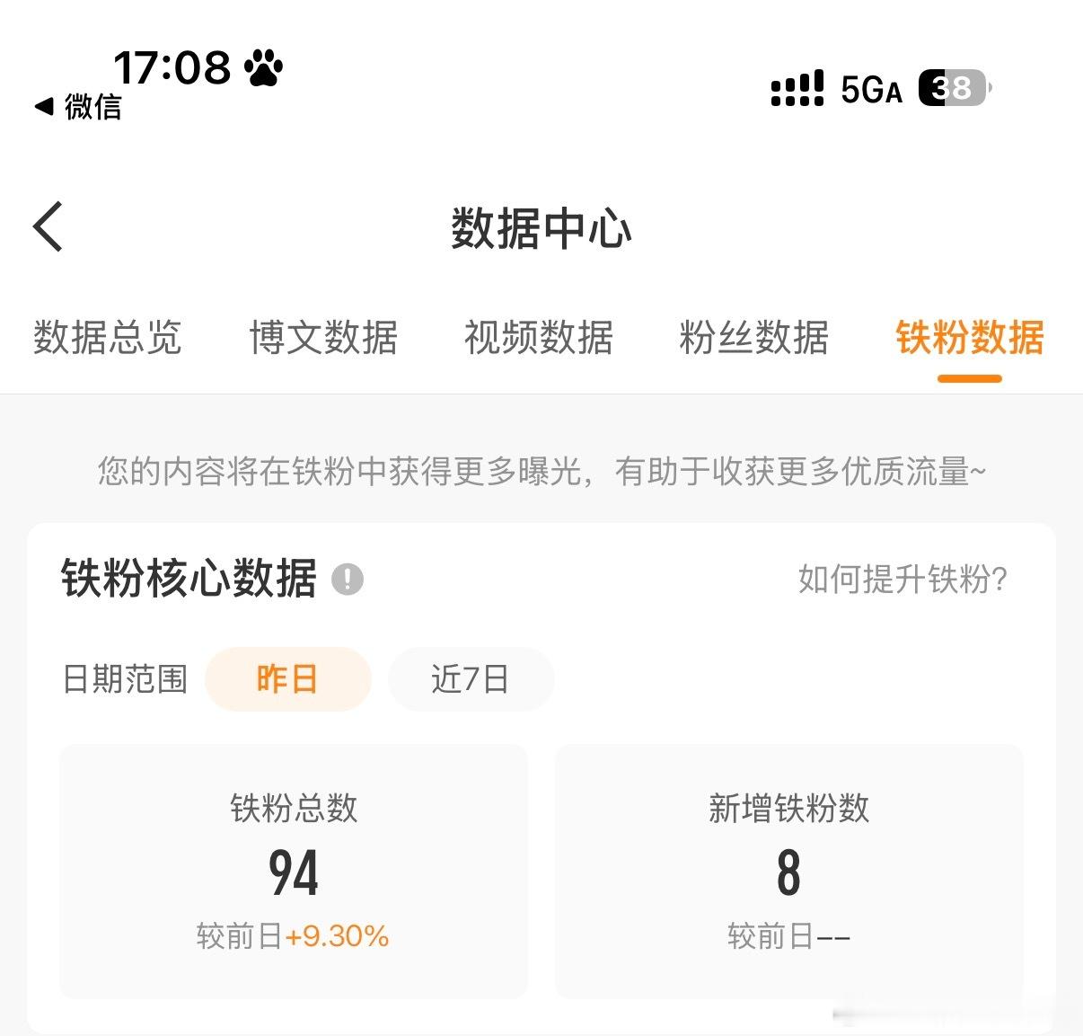 革命尚未成功 