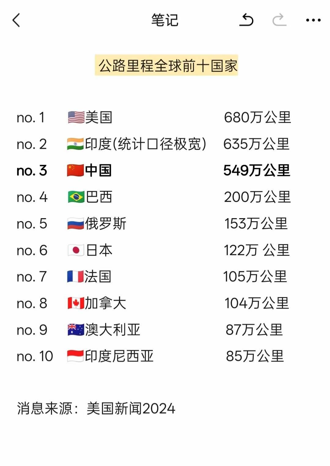 印度🇮🇳统计数据为何成全世界笑柄！
  核心源于统计口径双重标准：印度将农村