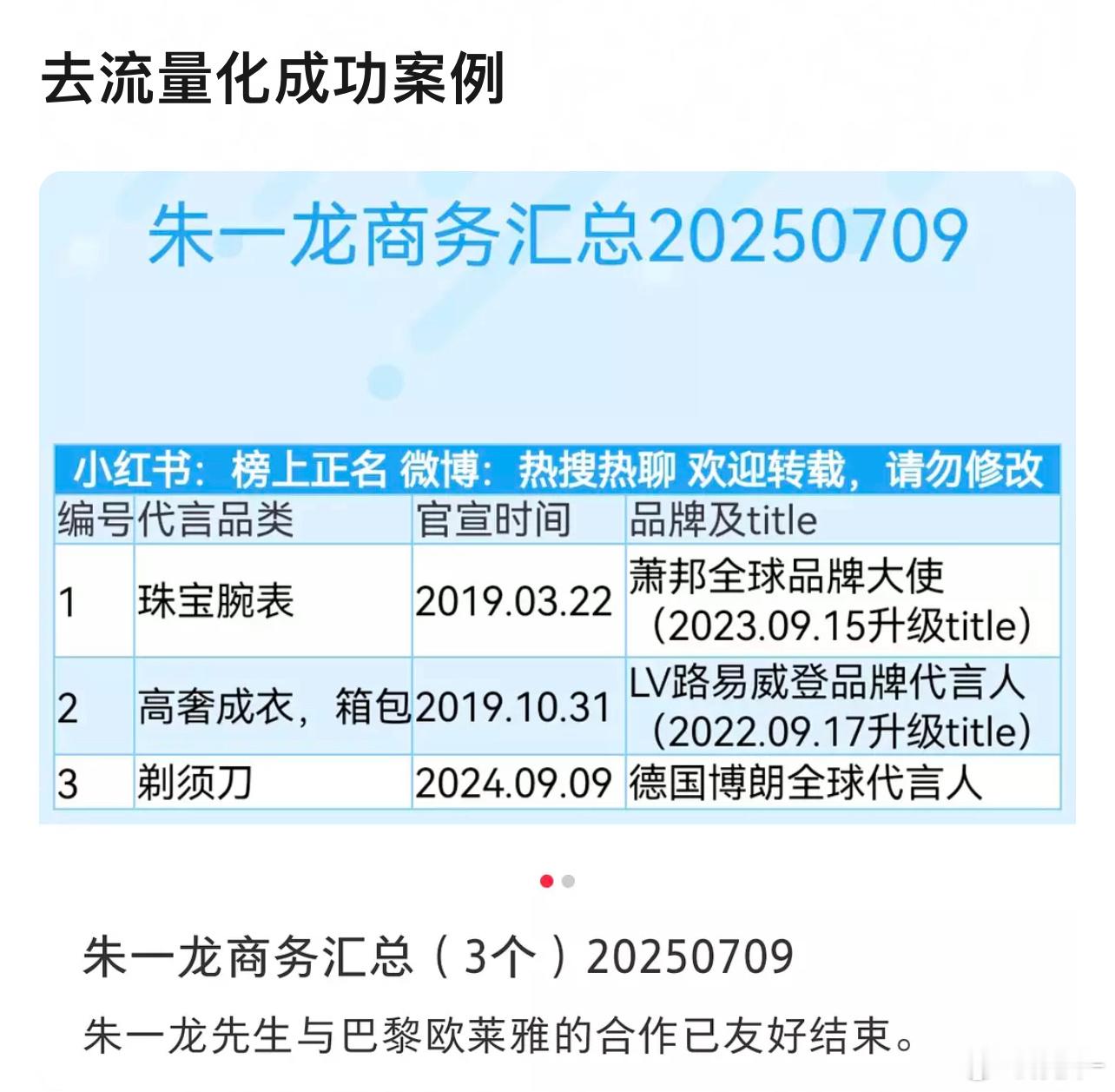 都不好干，现在挣得钱都不一定能养活团队 ​​​