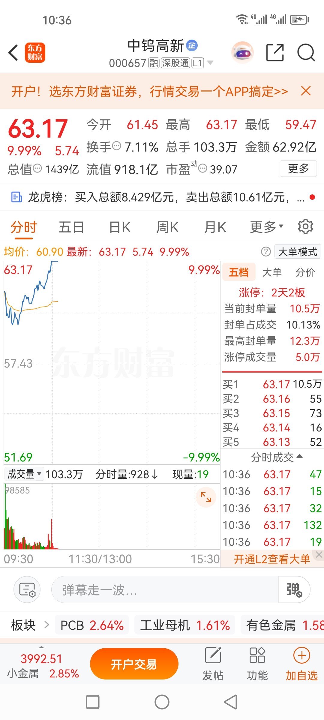 近期整体复盘：行情预判节奏整体贴合，反弹并未终结，阶段性分歧正式拉开序幕，诸位切