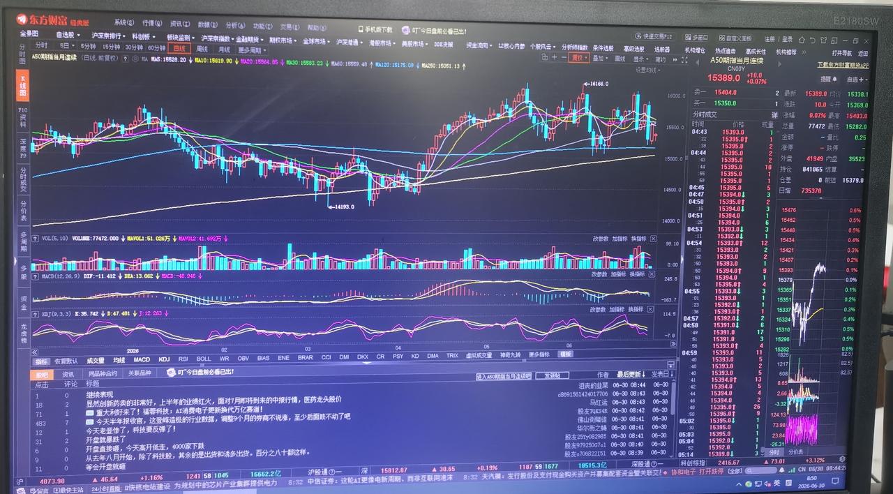老手说股：（1）
家人们，回答友友提问。
①怎么样看不见我的文章。
能问出这样的