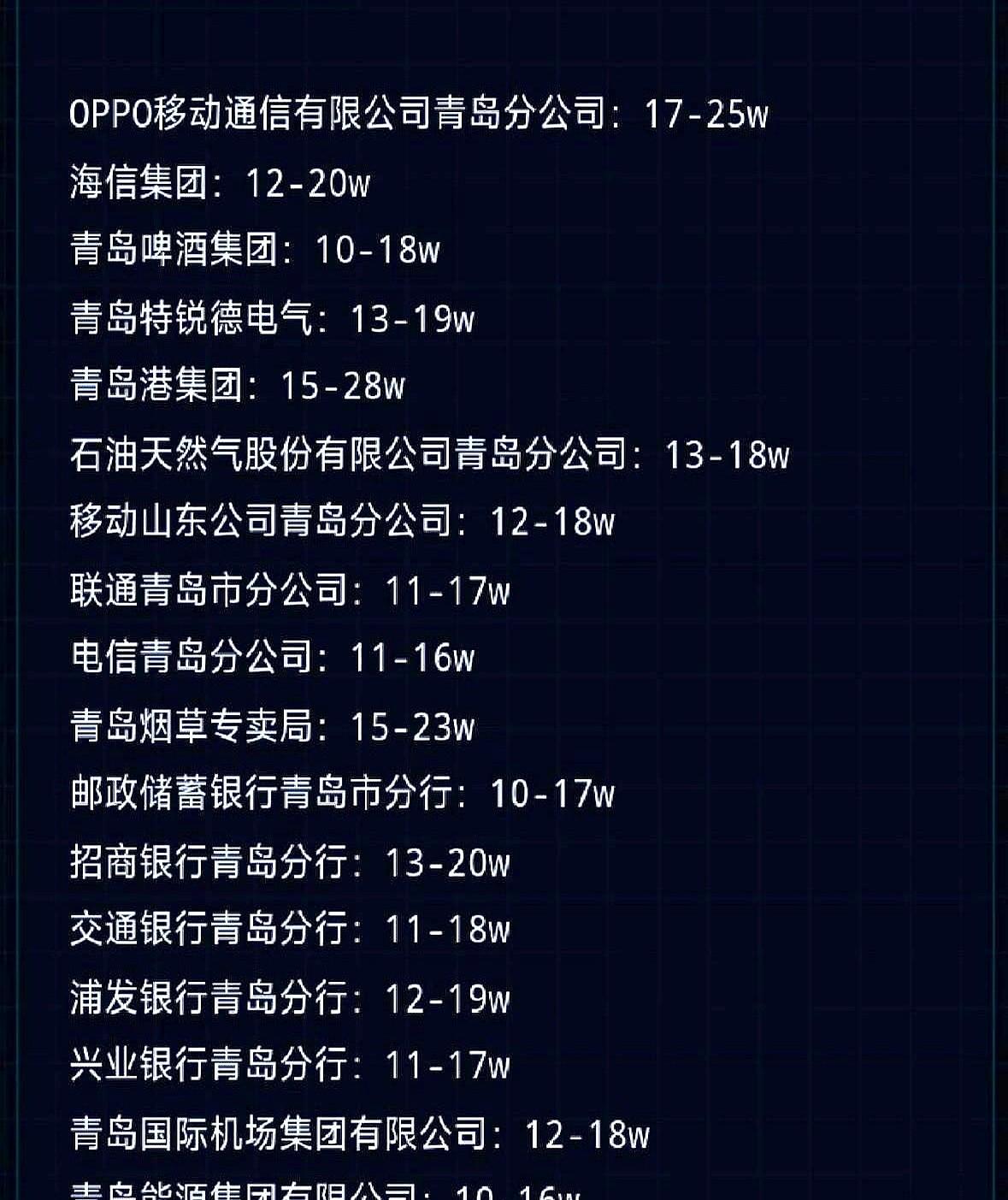 月薪三万离我多远？
青岛统计局9月25日把工资拆开说，非私营12.32万，私营只