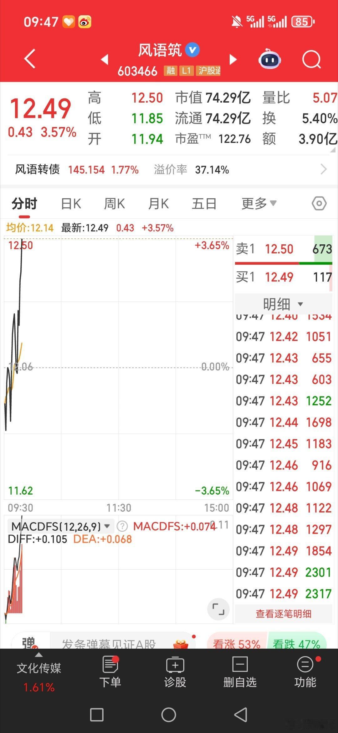 一支穿云箭来了，千军万马来相见。风语筑[666][666][666] ​​​