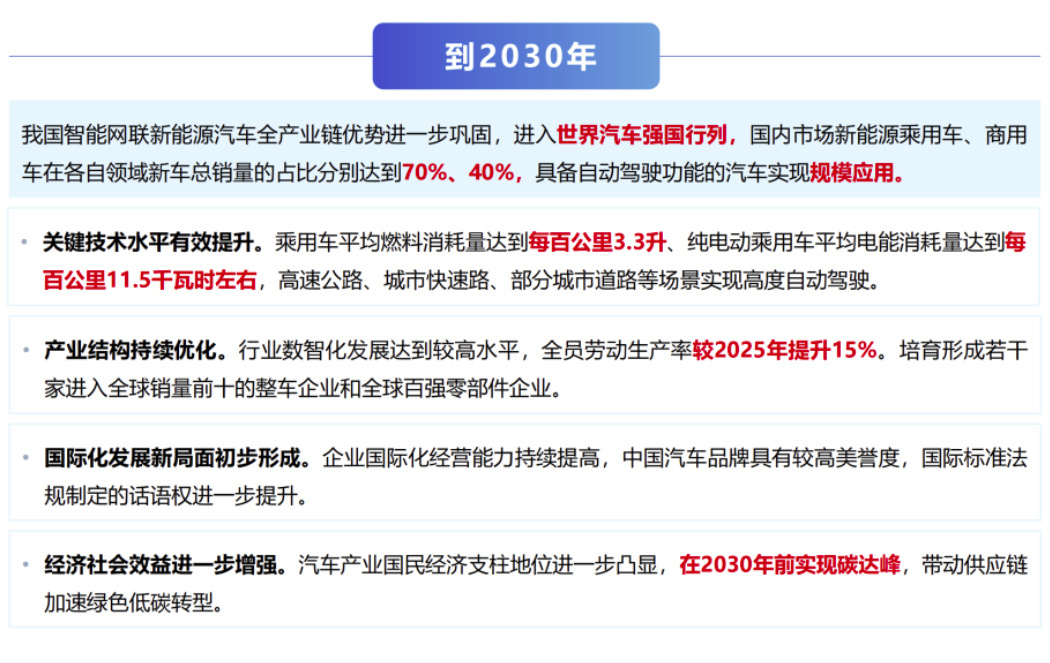 【2030年自动驾驶汽车将规模应用】9月11日消息，工业和信息化部等九部门今日印