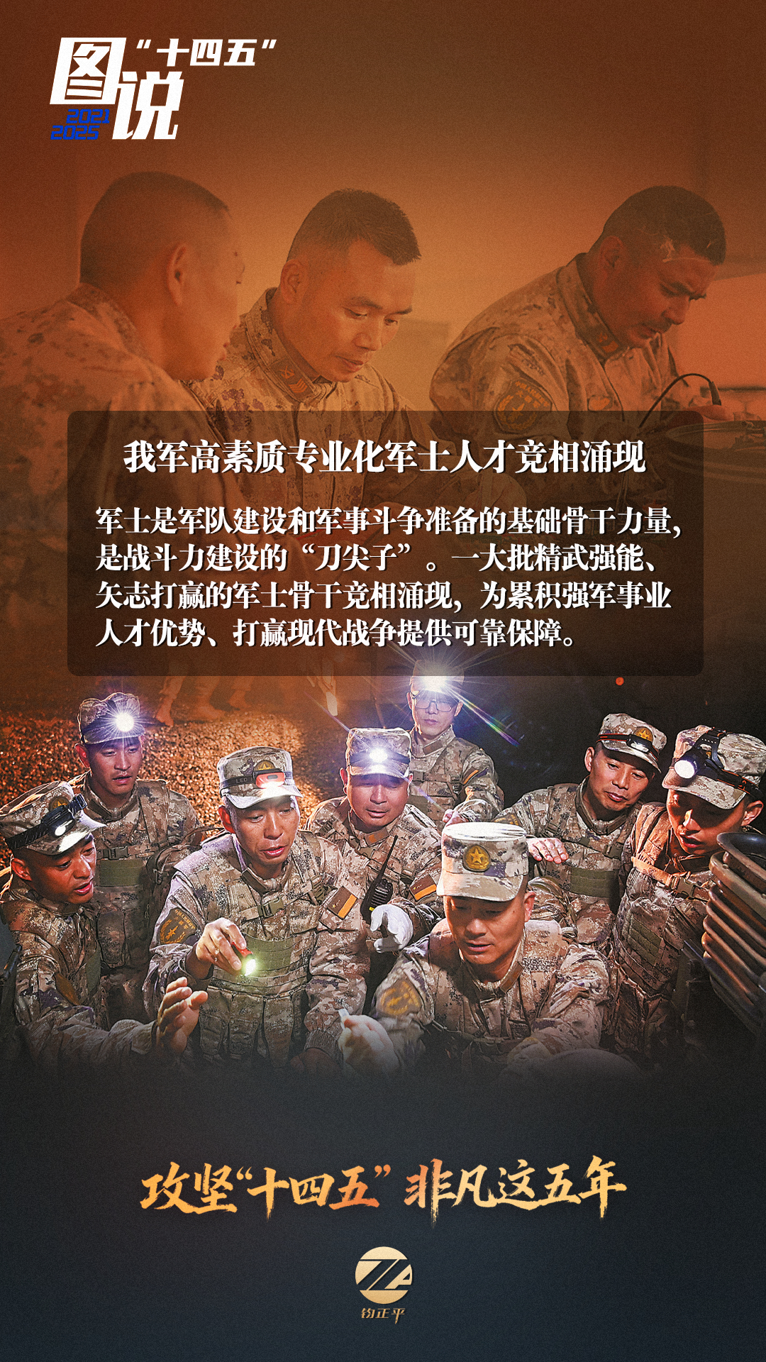 图说“十四五”丨一起来看5年来我军现代化建设发展成就。“十四五” 非凡...