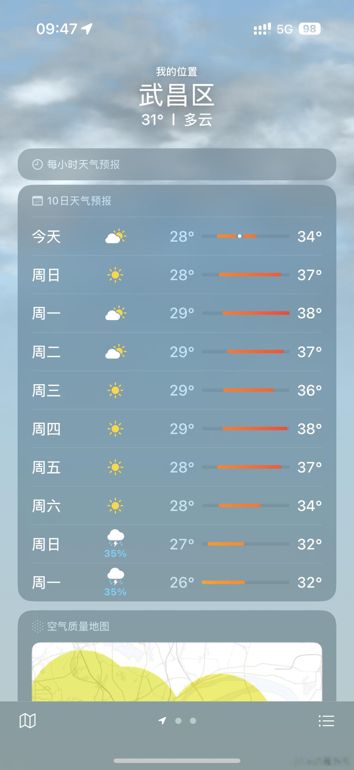 一觉醒来和夏天告别了武汉后面几天甚至还有38度[苦涩]我也想和夏天告别 ​​​