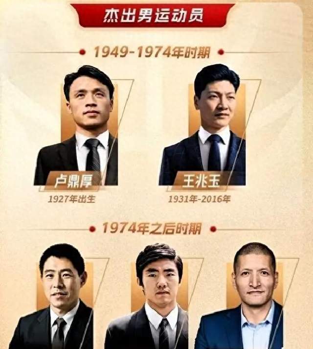 仅剩8席1个集体！2026名人堂大名单出炉，两大功勋提前无缘评选