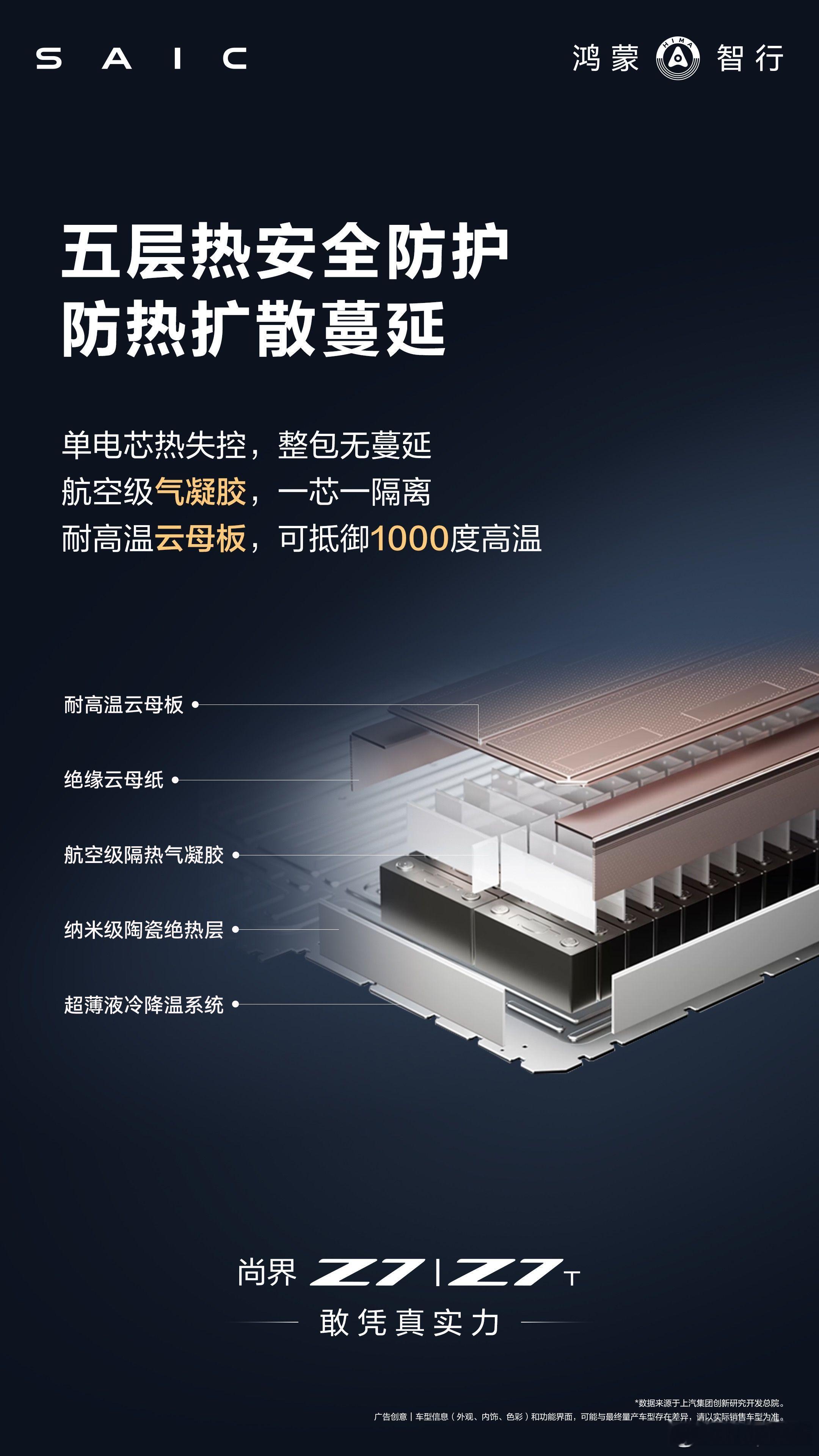 尚界Z7尚界Z7T前两天直播拆尚界z7的时候又秀了一次动力电池从设计来看电池包四