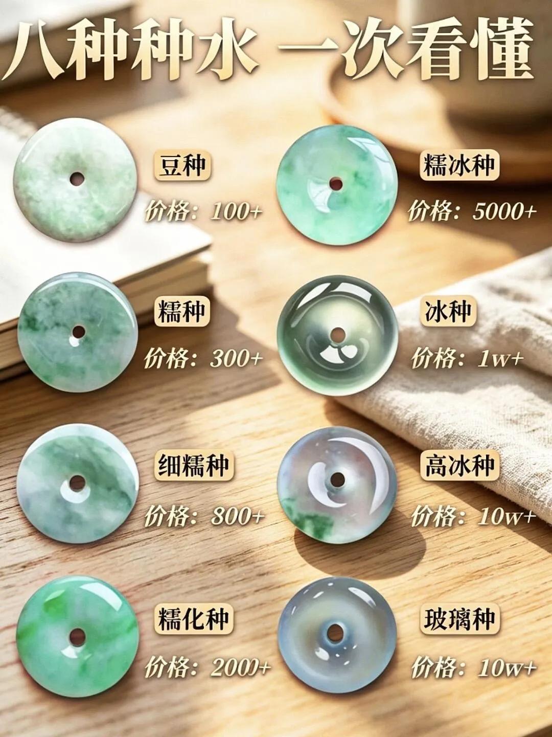 听句劝！买翡翠，宁可死磕“种水”，别当“色相”的舔狗！

先给你泼盆冷水——入翡