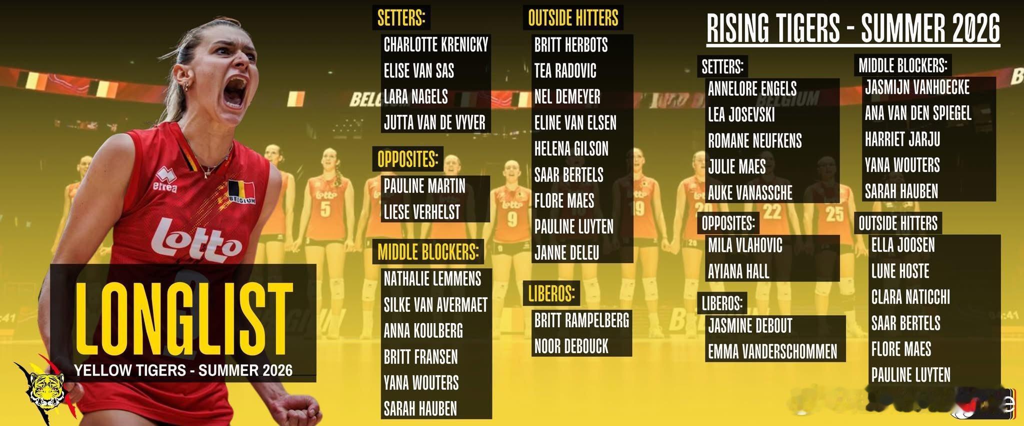排球 👇 赫伯茨领衔比利时女排2026年VNL和欧锦赛集训大名单（36人）🏐
