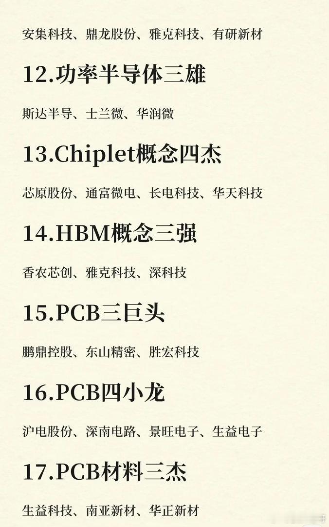 展望2026年下半年，以下这20个核心赛道及龙头标的，值得投资者反复跟踪、深度布