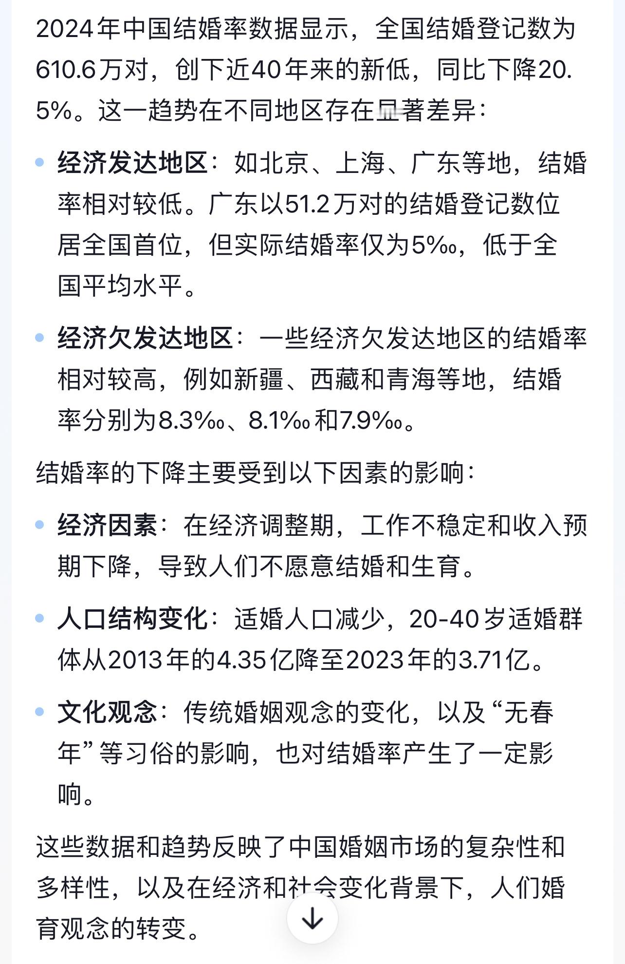 2024年全国结婚登记创近40年新低 