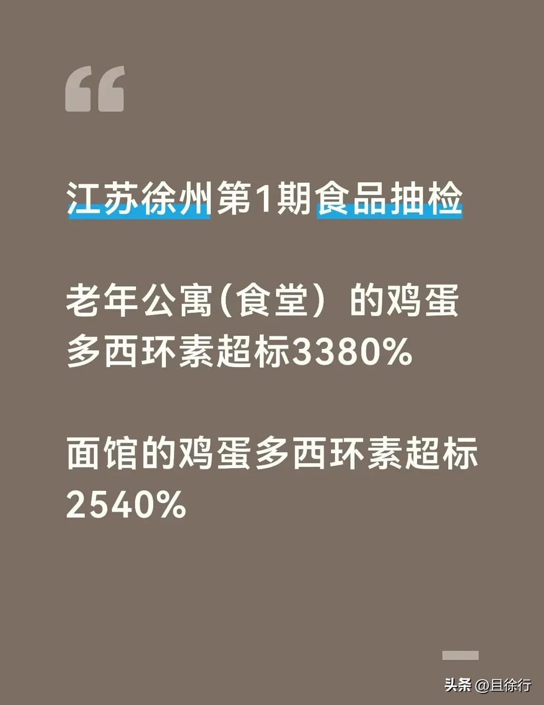 鸡蛋药物残留超标30多倍？你没听错，近日徐州市场监督管理局发布抽检通告，徐州市一