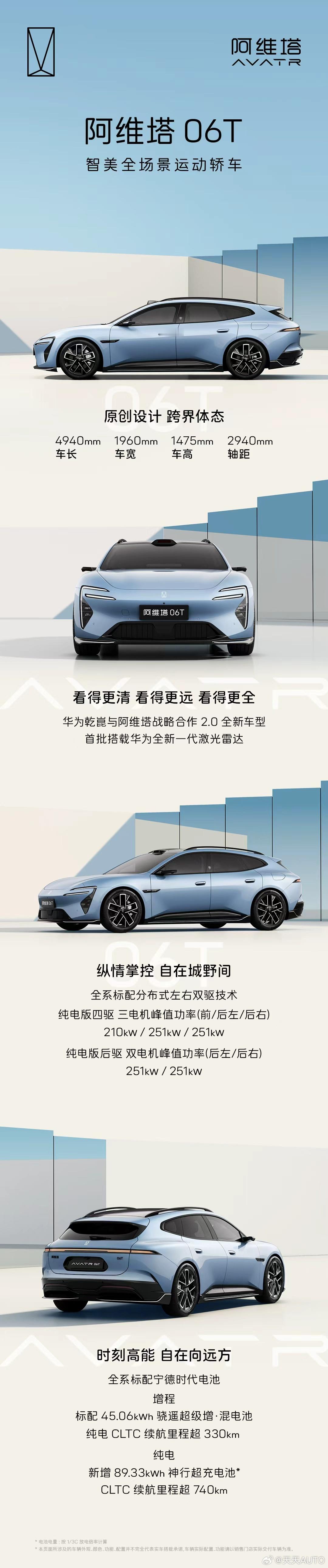 新华AUTO:阿维塔06T首批搭载华为全新一代激光雷达全系标配分布式左右双驱技术