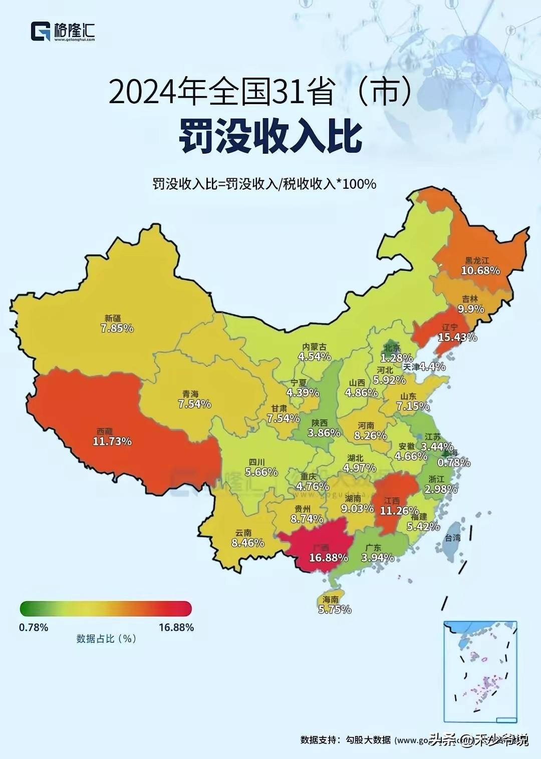 用罚没比衡量一个省份的营商环境有失偏颇
近日有自媒体账号整理了各省的罚没收入比，