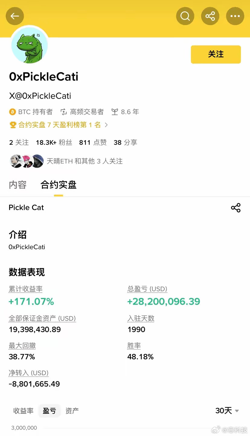 1个多亿的保证金真敢放某安 放银行我都不踏实