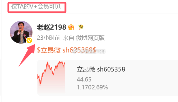 昨天的尾盘真爱 立昂微表现还不错，车上的朋友可以继续稳着先，再等一波拉升 