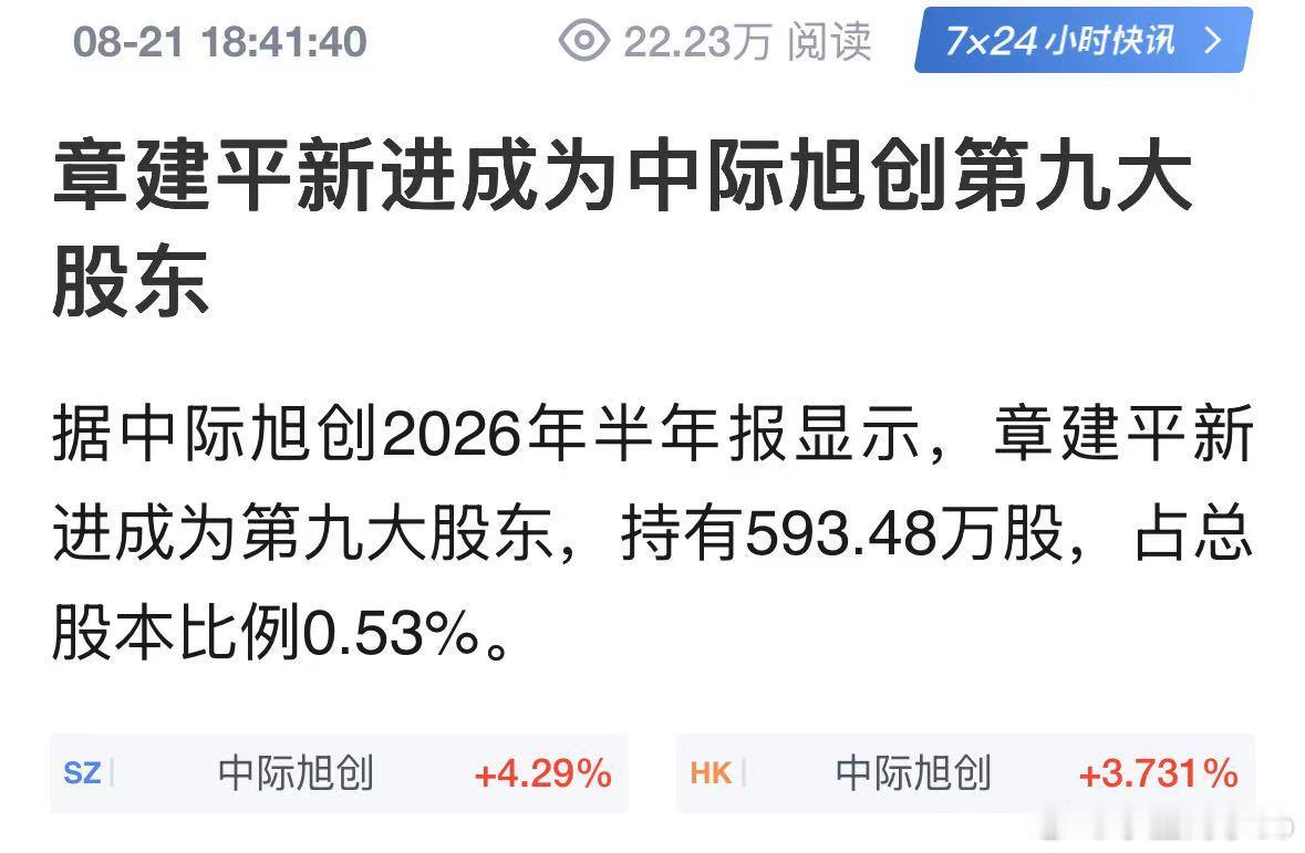 我滴妈啊，直接变成龙头的大股东了 