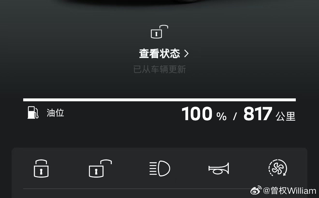 不可能再开出门了油价上调