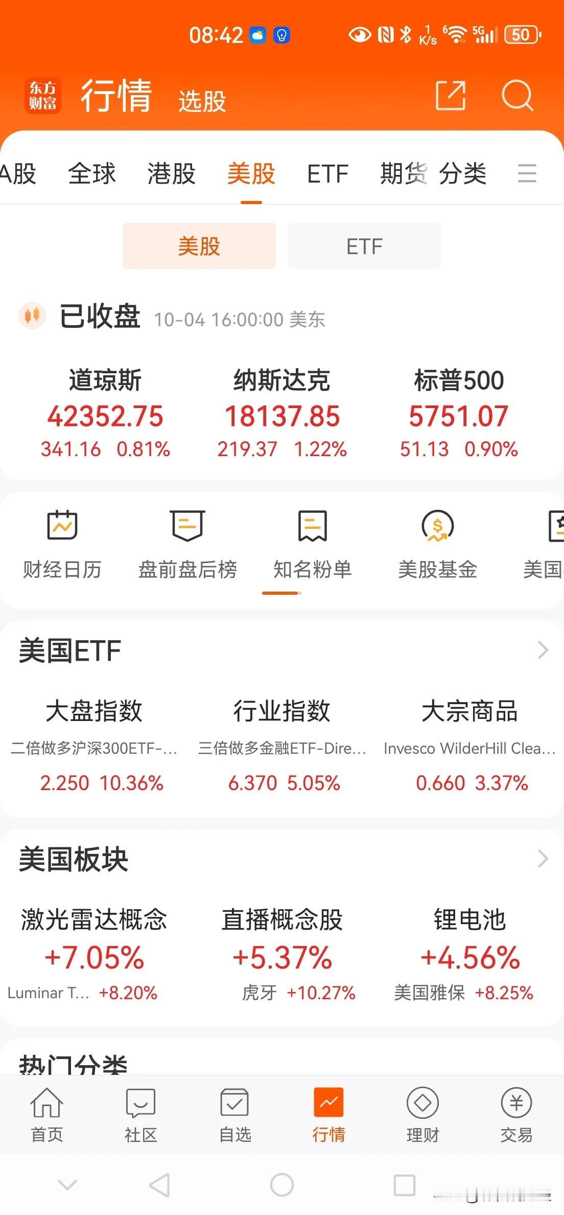 美国非农就业数据“强劲”，大超预期，美股反弹，人民币汇率失守7.10，树欲静而风