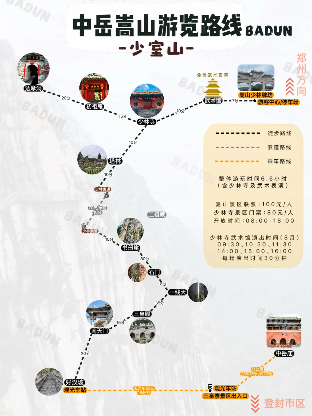 没废话～嵩山少林寺听劝