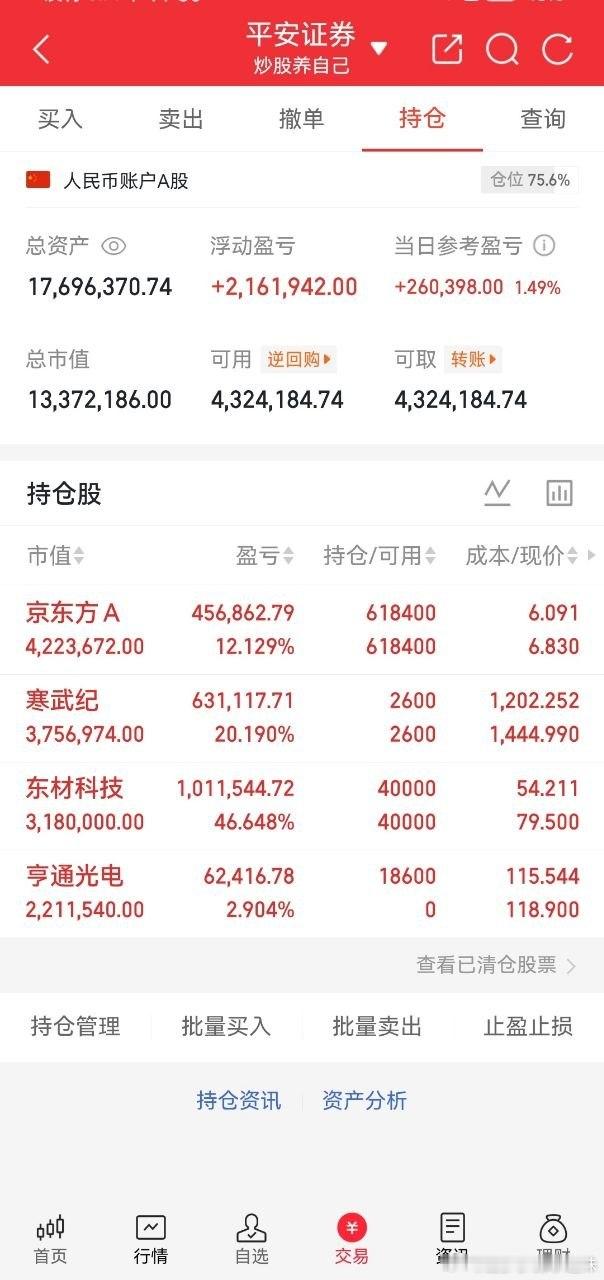 A股盘面复盘+持仓结构分析一、大盘当下整体行情1. 指数与资金格局当前处于半年末