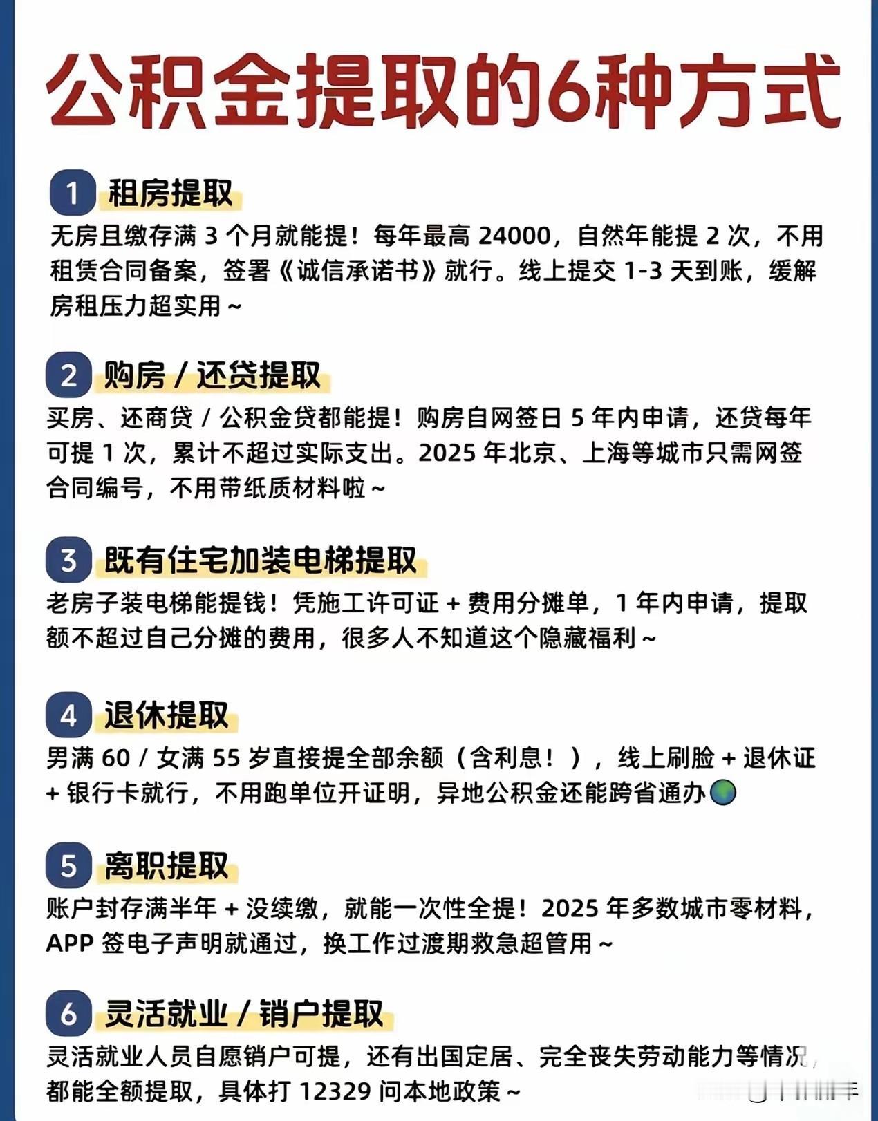 公积金制度迎重大调整
7月31日国务院常务会议审议通过《住房公积金管理条例》修订