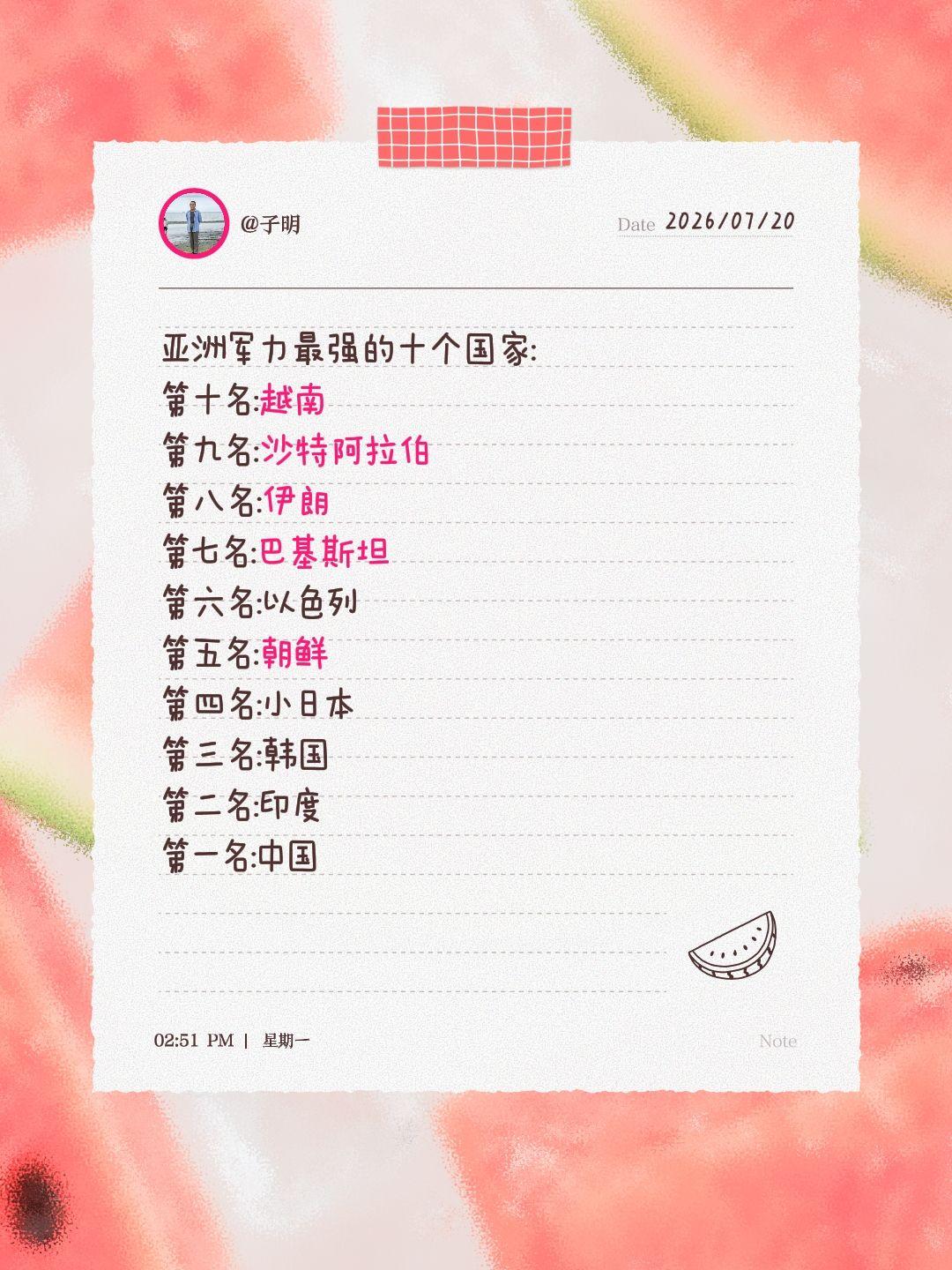 亚洲军力最强的十个国家: 第十名:越南 第九名:沙特阿拉伯 第八名:伊...