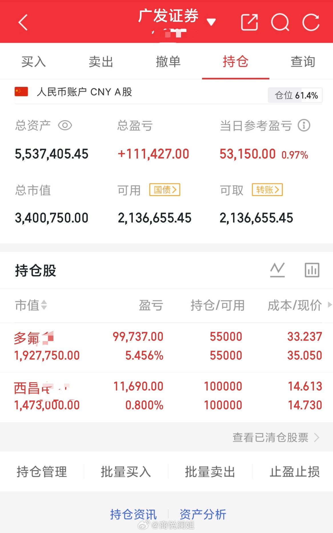 根据自己节奏来每天真实更新操作，绝无半点水分！ 个人操作：下图   眼光技术还是