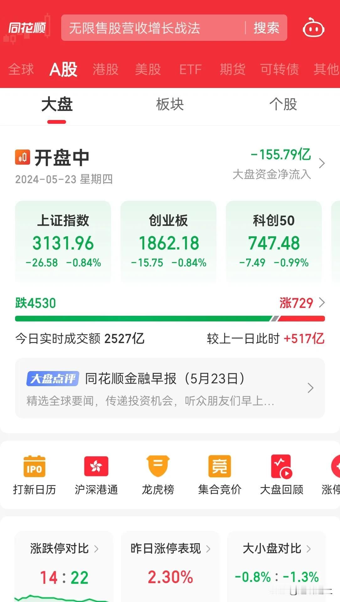今天又发生了什么，半个小时 150 亿内资流出？