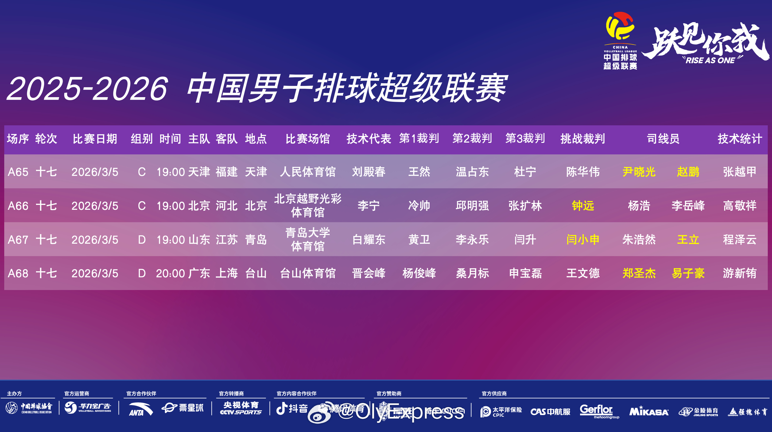 【排超男排联赛今日赛程对阵】排超联赛 3月5日，男排联赛季后赛赛程对阵如下(主队