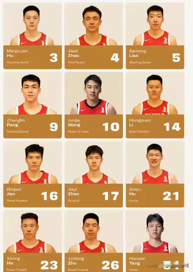 中国男篮83：57大胜卡塔尔，中国男篮赢了很正常，卡塔尔只是二队，这场杨瀚森打的
