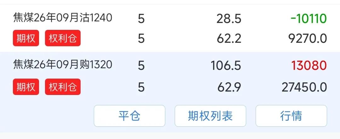 观点创作激励赛前几天拿模拟盘测试双开效果，结果显而易见，在短期波动足够大后震荡杀