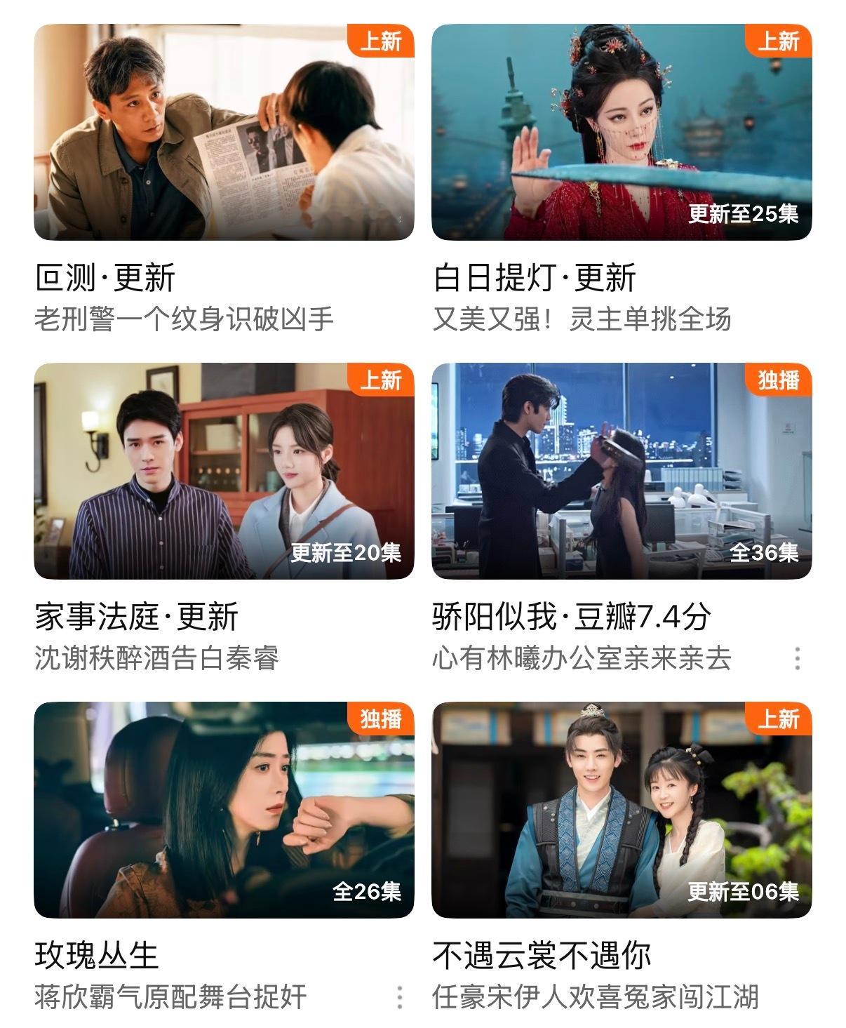 剧荒了，以下几部哪个最好看？帮我选一个我下班追...... 