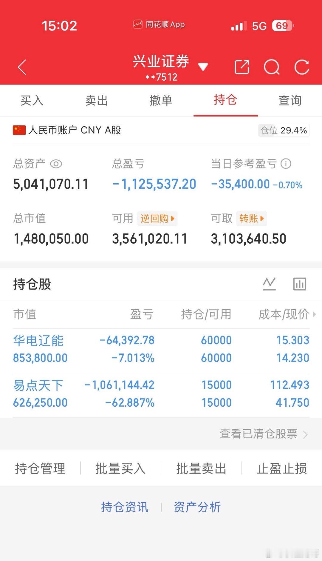 今天是5月21号！长征财哥（80w）翻倍操作之旅。继续持仓：易点天下，华电辽能要