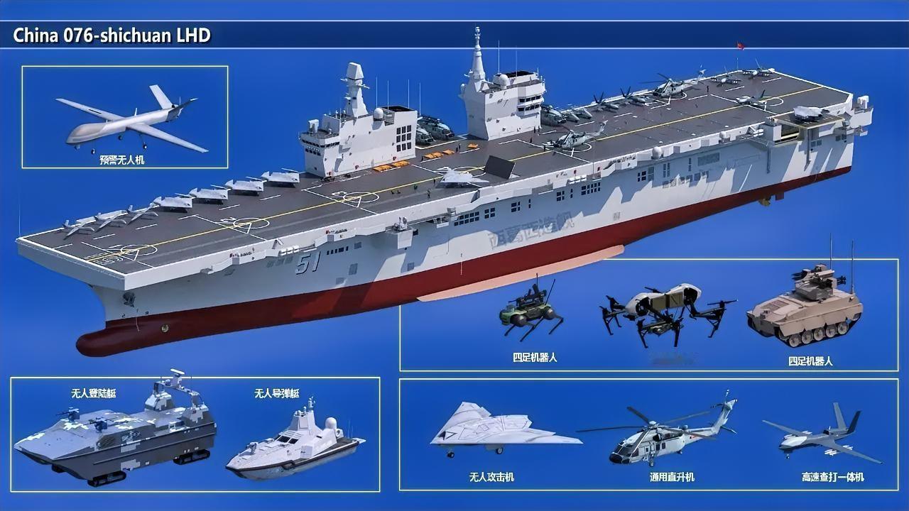 这是中国076型两栖攻击舰的LHD。整体采用全通式平直飞行甲板，设计采用双舰岛布