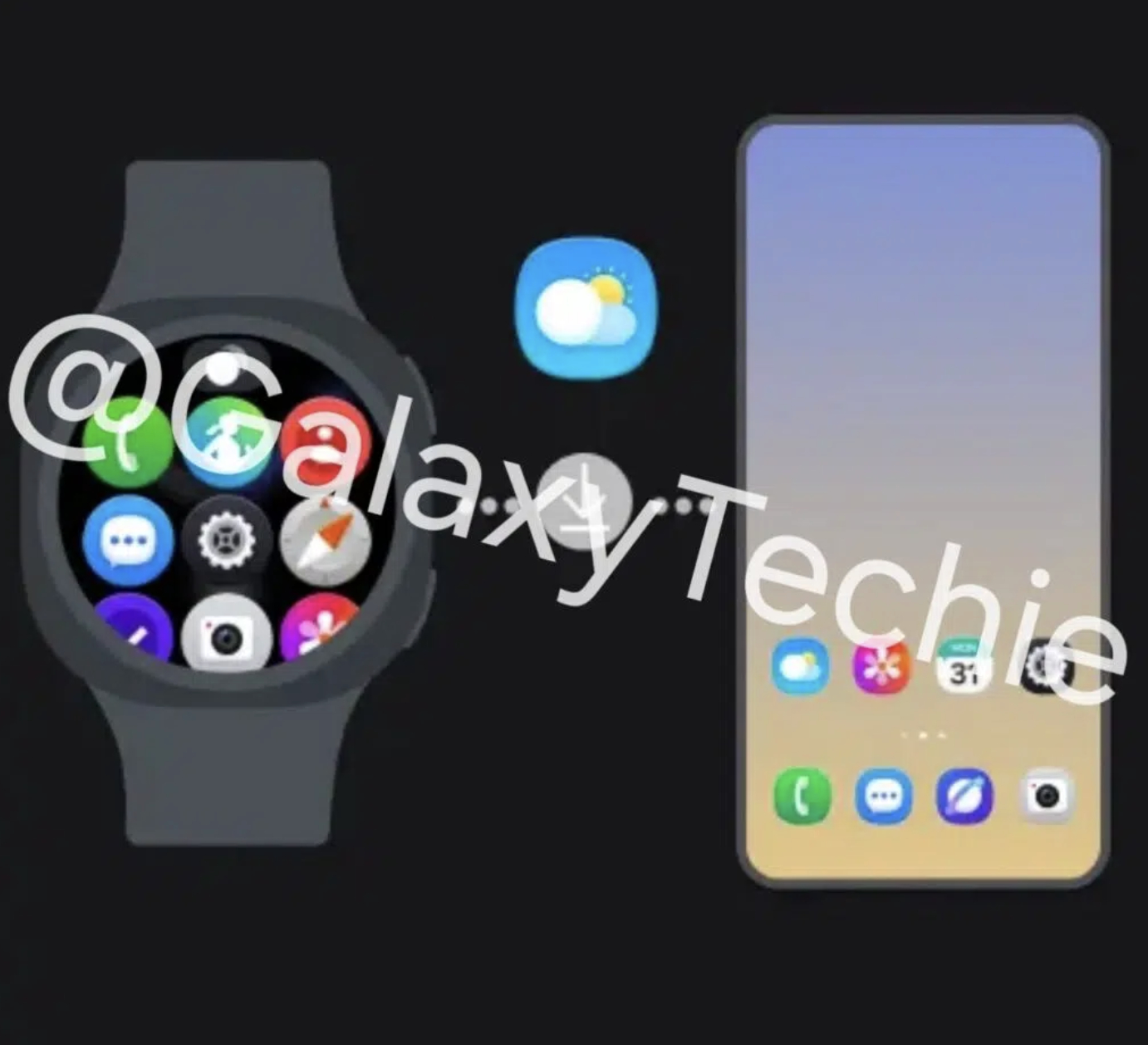 三星 One UI Watch 新变化1、界面视觉升级三星正在升级 One UI