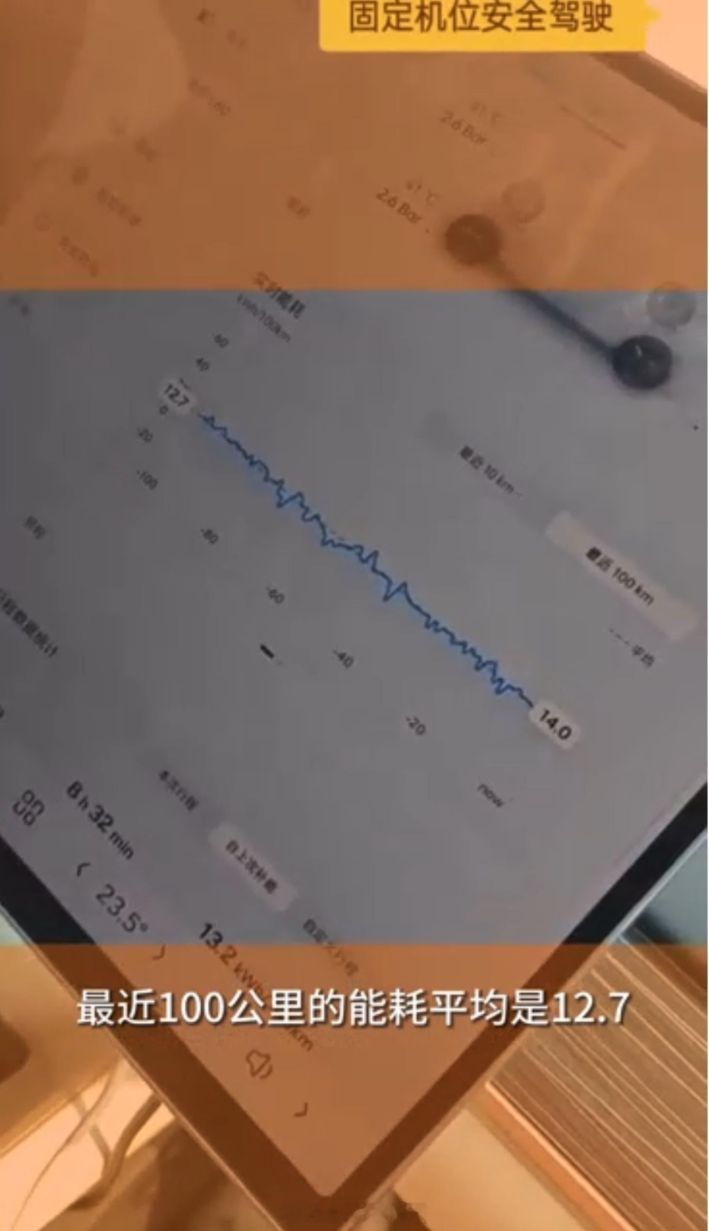 乐道庆华直播中回应能耗问题乐道L60，全员满载，空调全程开启，高速上，最近100