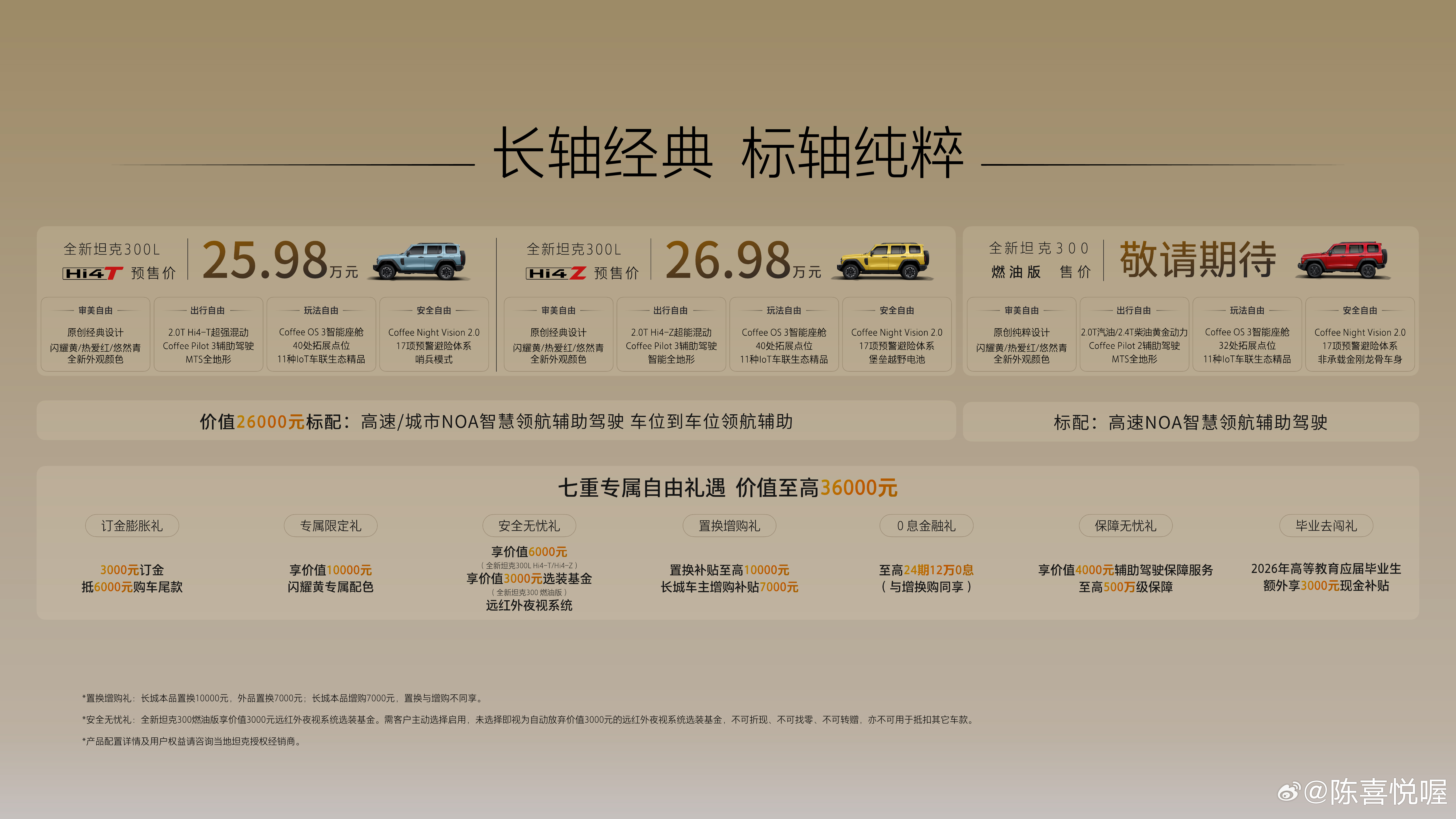 既然是给年轻人的启程礼价格和诚意自然不能含糊七重专属礼遇，一步到位给足诚意全新坦